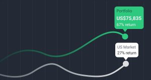 Read more about the article The Pursuit of the Edge: Alpha, Market Efficiency, and the Reality of Active Management